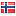 svein.blog hosted country